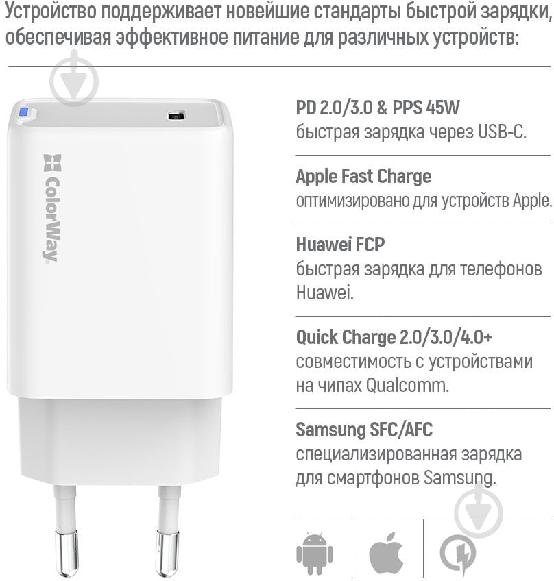 Сетевое зарядное устройство ColorWay GaN Mini 45W PD Port PPS USB-C белый (CW-CHS057PD-WT) - фото 9
