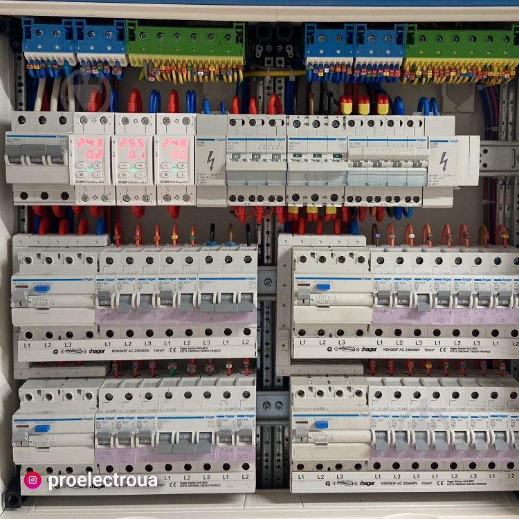 Реле напряжения ZUBR CV2-50 red с контролем тока (50 А, 11 000 ВА) - фото 5