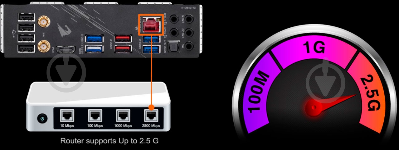 Материнська плата Gigabyte Z490 AORUS ULTRA (Socket 1200, Intel Z490, ATX) - фото 12