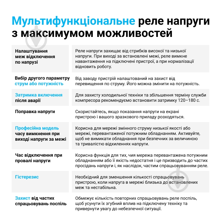Реле мультифункциональное ZUBR MF2-63 red (63 А, 13 900 ВА) - фото 3 Реле мультифункциональное ZUBR MF2-63 red (63 А, 13 900 ВА) - фото 3
