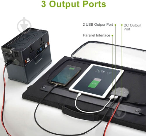 Солнечная панель ALLPOWERS 60 Вт SP-020 - фото 2