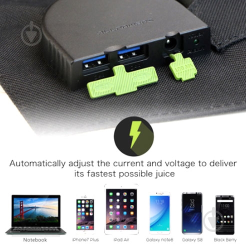 Солнечная панель ALLPOWERS 100 Вт SP-012 - фото 3 Солнечная панель ALLPOWERS 100 Вт SP-012 - фото 3