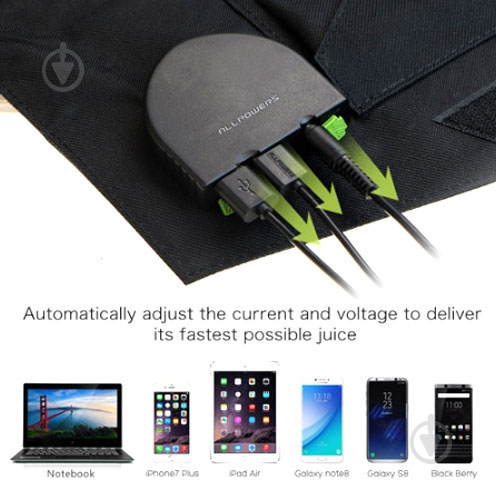 Солнечная панель ALLPOWERS 100 Вт SP-012 - фото 4 Солнечная панель ALLPOWERS 100 Вт SP-012 - фото 4