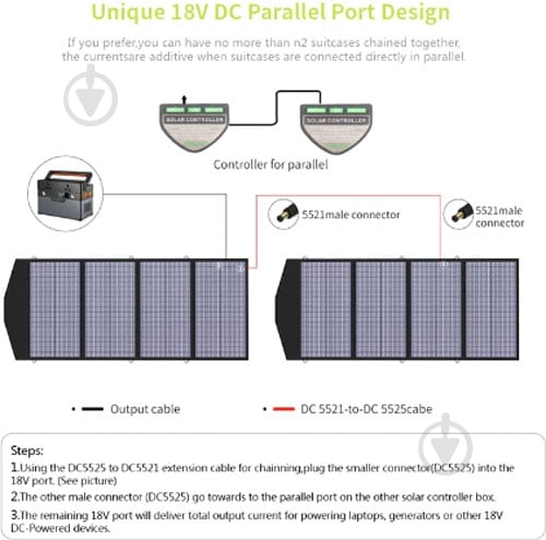 Солнечная панель ALLPOWERS 140 Вт SP-029 - фото 4
