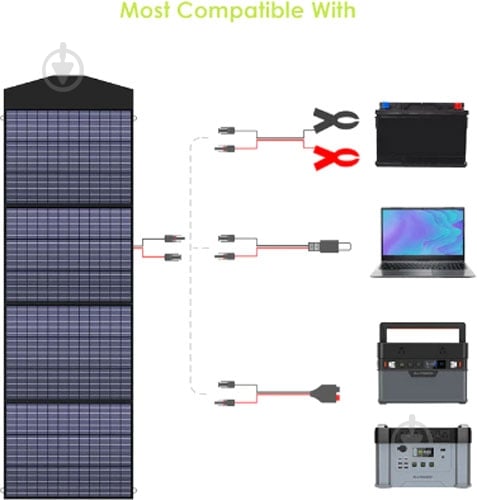 Сонячна панель ALLPOWERS 200 Вт SP-033 - фото 3