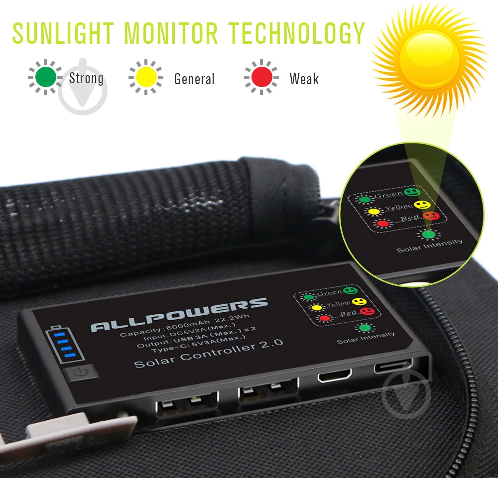 Солнечная панель ALLPOWERS 20 Вт SP-002 - фото 6