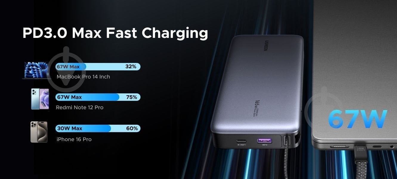 Повербанк UGREEN PB550 20000 mAh gray (55996B) - фото 18 Повербанк UGREEN PB550 20000 mAh gray (55996B) - фото 18