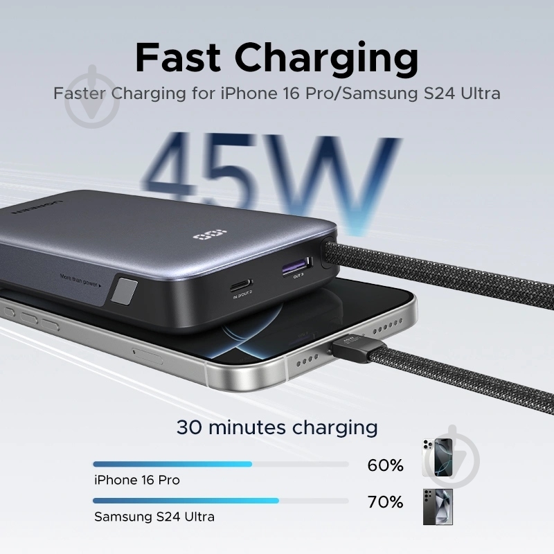 Повербанк UGREEN PB536 20000 mAh grey (55988B) - фото 4