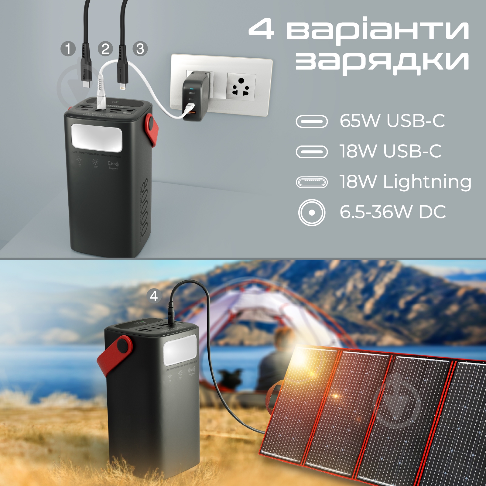 Повербанк Promate 80000 mAh black (powermine-80) УМБ Promate PowerMine-80 80000 mAh, 65 W, 2хUSB-С, 2хUSB-A Black (pow - фото 6