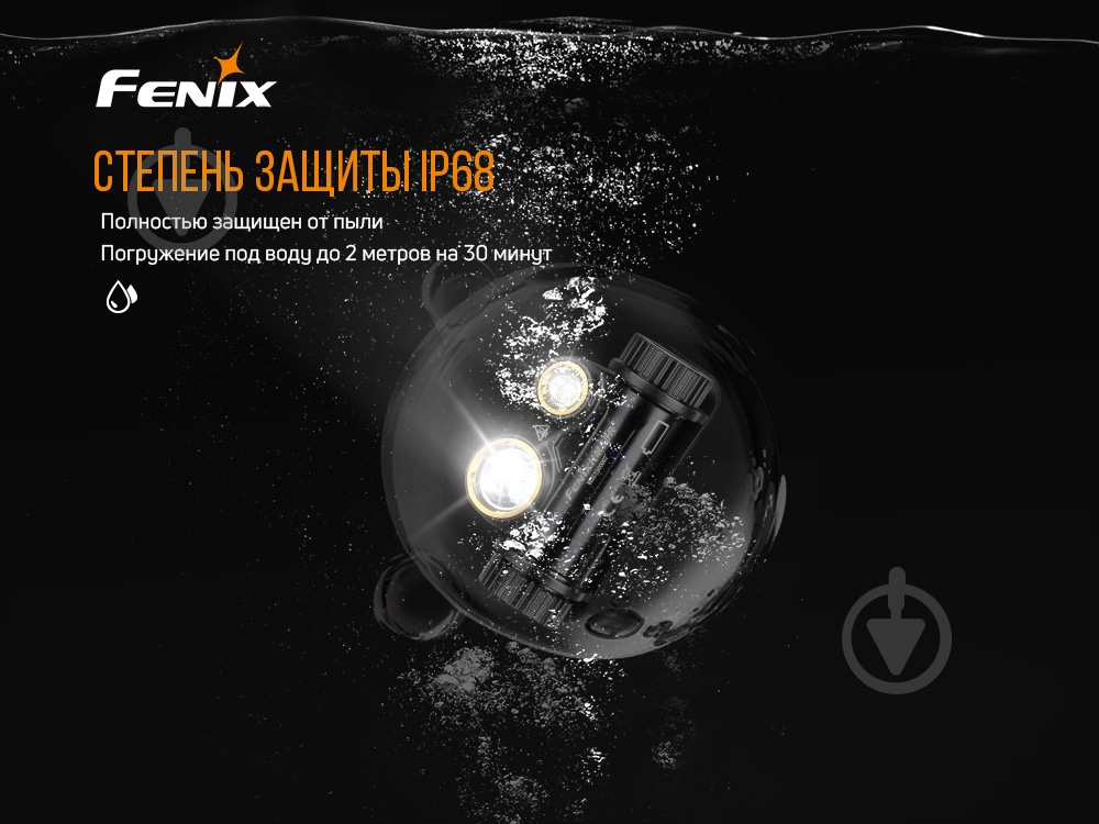 Фонарик на голову Fenix Тактический HM65R, 1400лм - фото 8