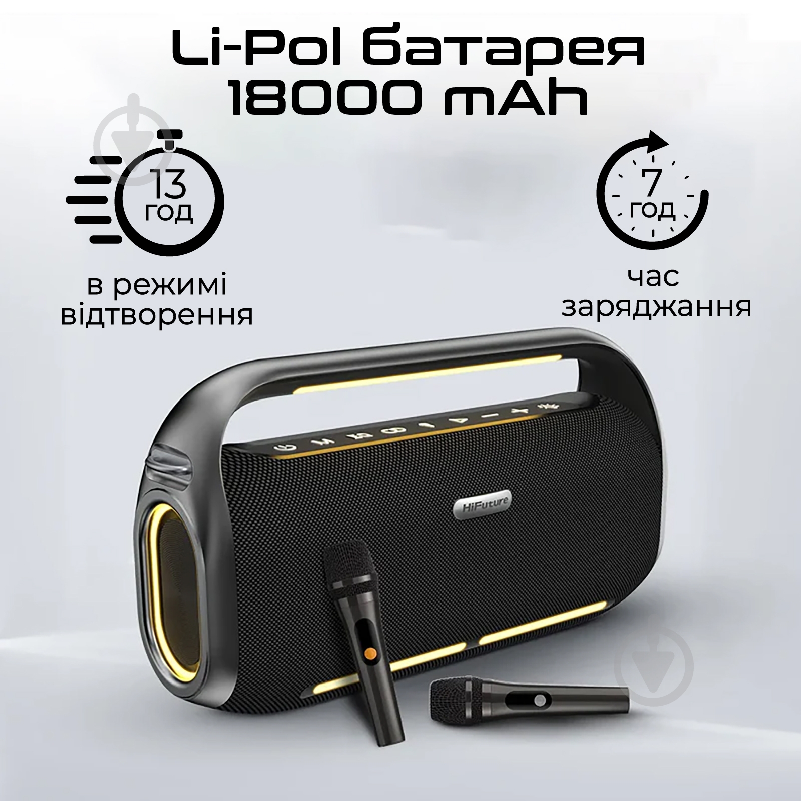 Акустическая система HiFuture Musicbox300 black (musicbox300.black) - фото 4