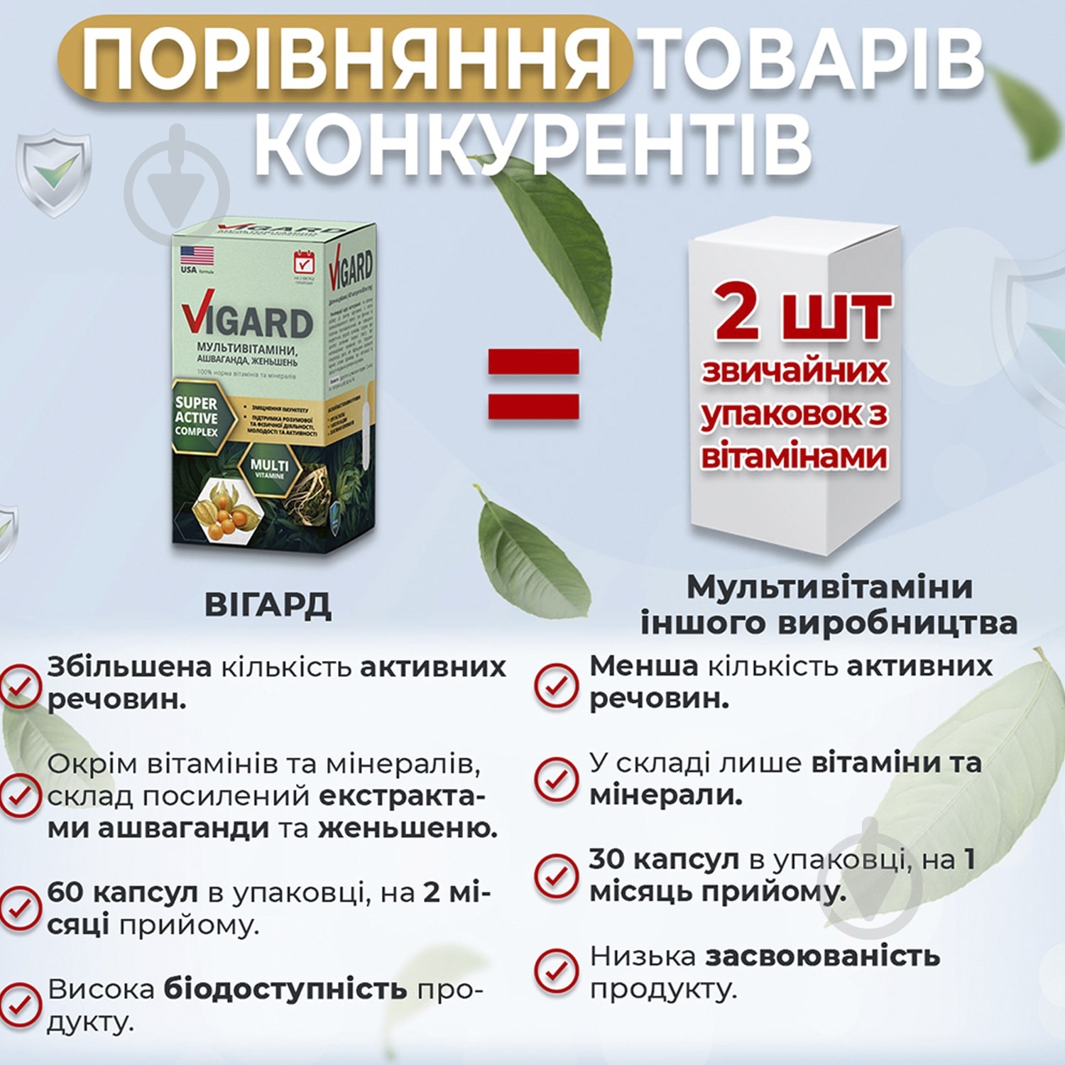 Комплекс мультивитаминный New Food Technologies Вигард 60 шт./уп. - фото 2