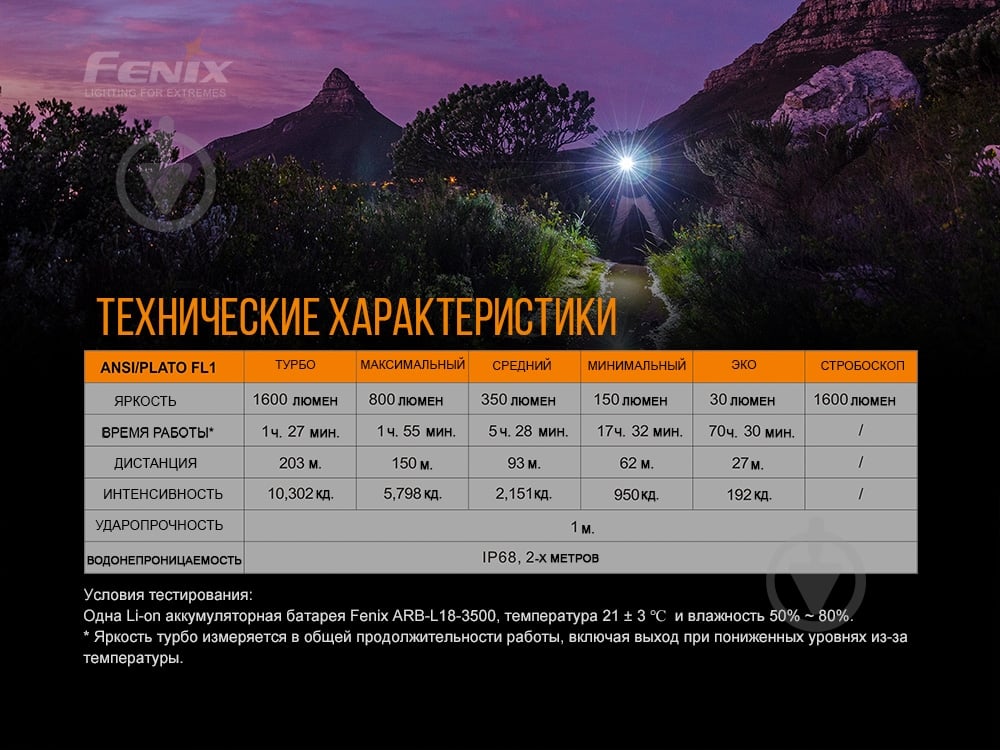 Фонарик Fenix ручной E30R CREE XP-L HI LED - фото 12