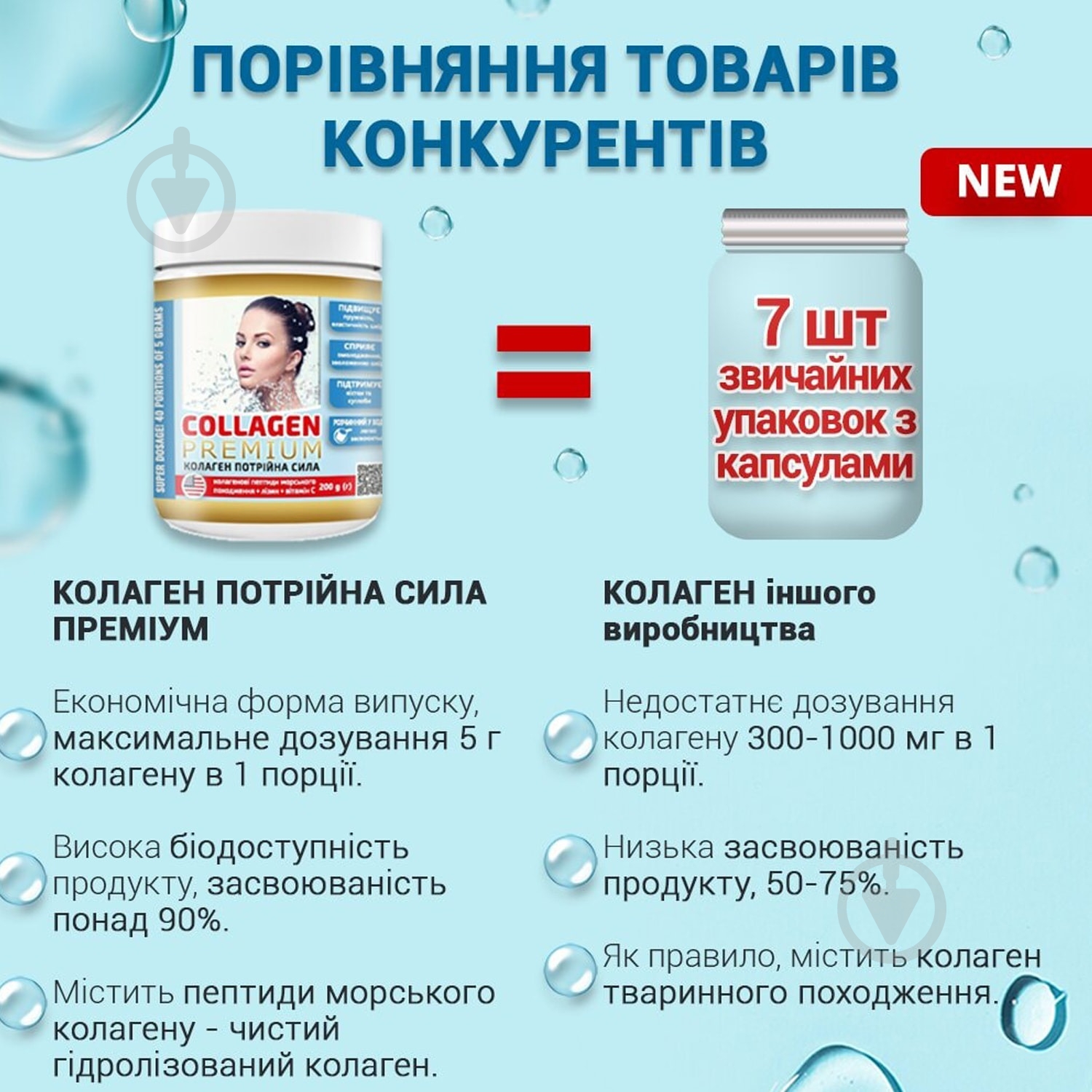 Порошок New Food Technologies Колаген Преміум потрійна сила 200 г - фото 4 Порошок New Food Technologies Колаген Преміум потрійна сила 200 г - фото 4