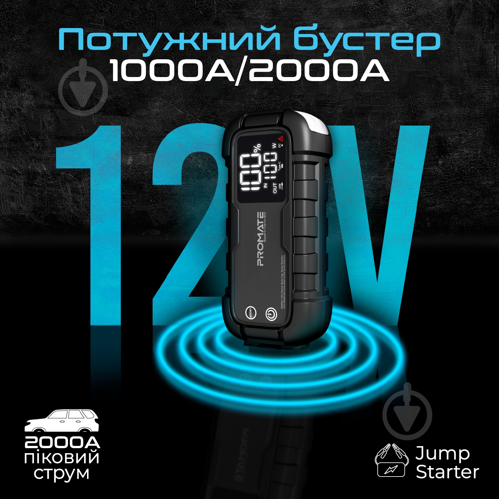 Пускозарядное устройство Promate 1000 А 20 А/год (sparktank-20) - фото 2 Пускозарядное устройство Promate 1000 А 20 А/год (sparktank-20) - фото 2