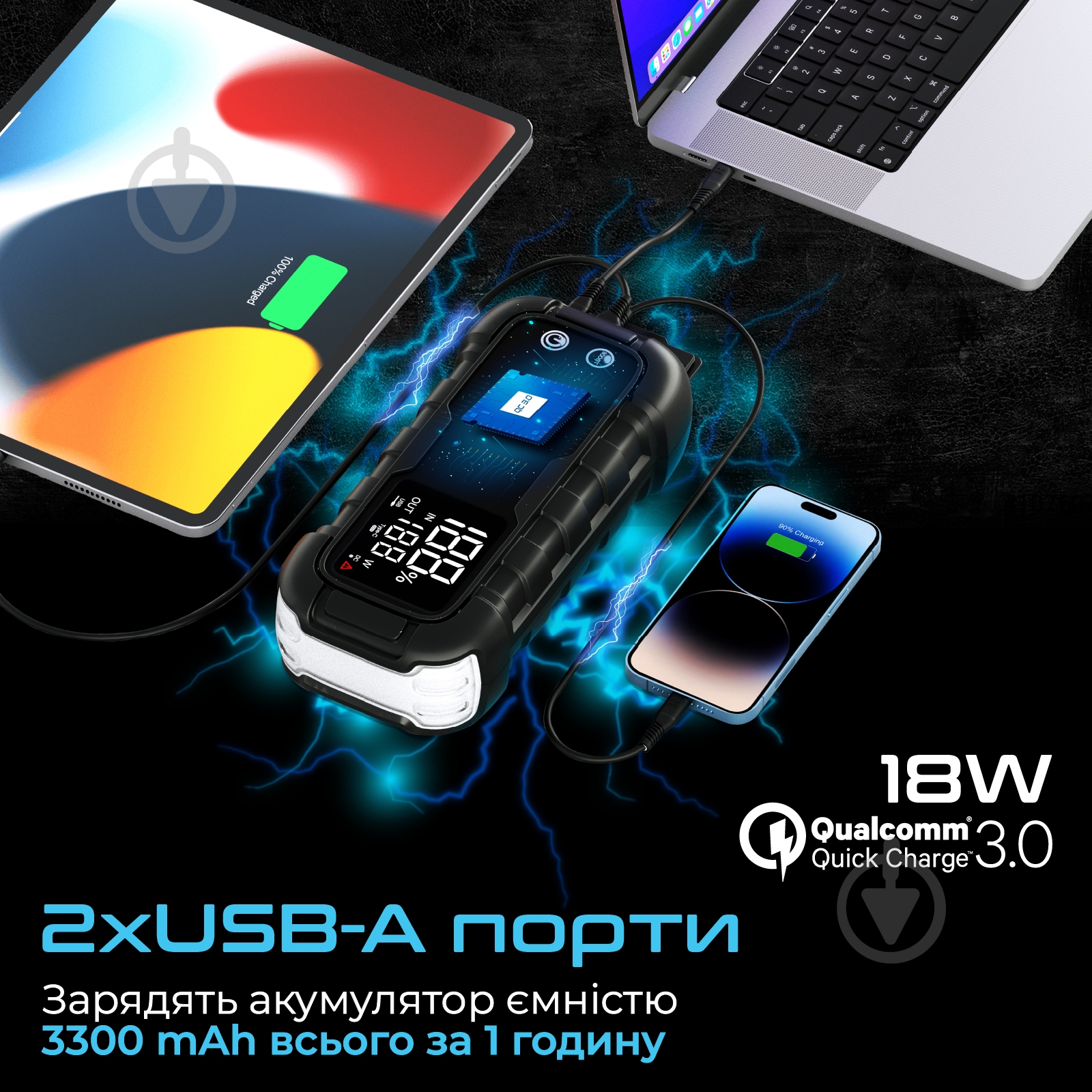 Пускозарядное устройство Promate 1000 А 20 А/год (sparktank-20) - фото 6 Пускозарядное устройство Promate 1000 А 20 А/год (sparktank-20) - фото 6
