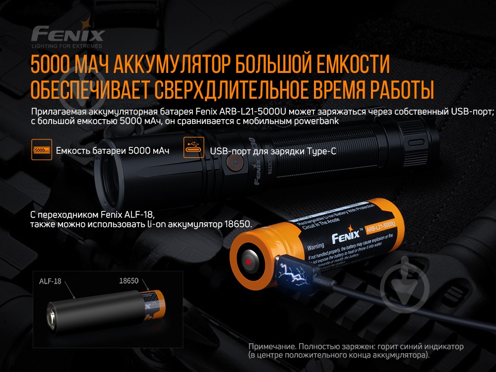 Фонарик Fenix ручной тактический TK30 LASER - фото 10