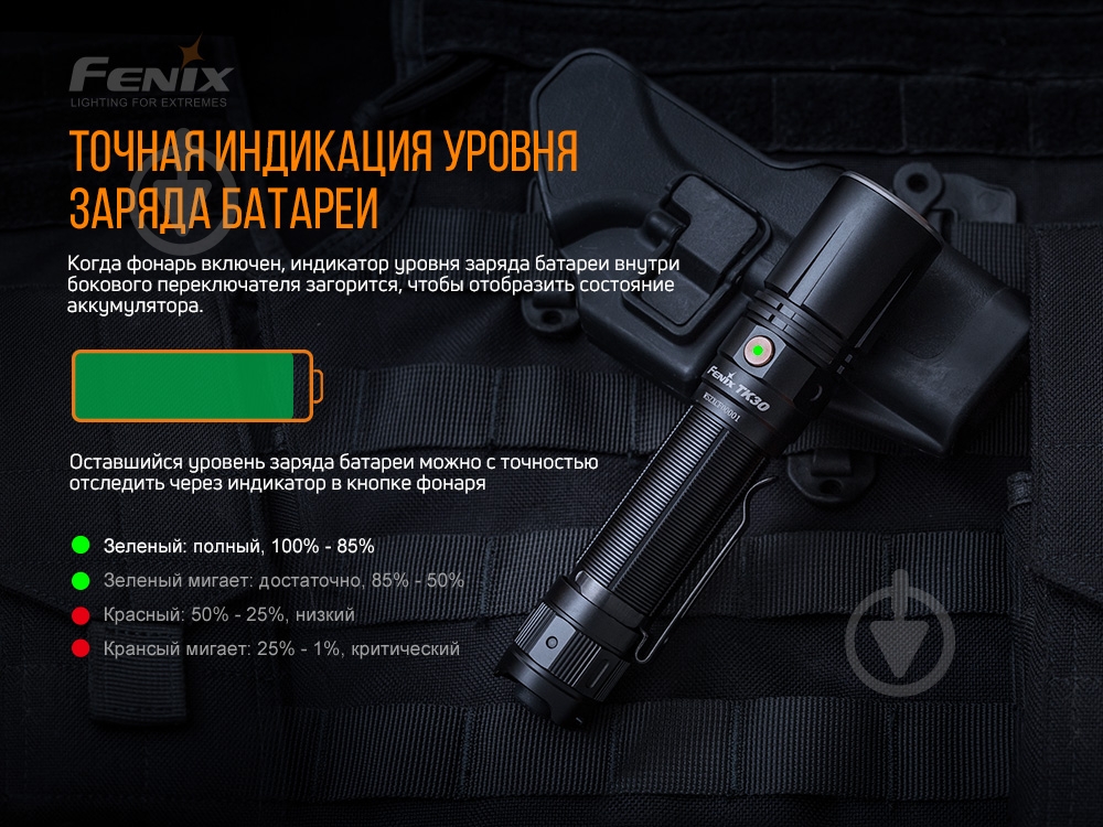 Фонарик Fenix ручной тактический TK30 LASER - фото 11