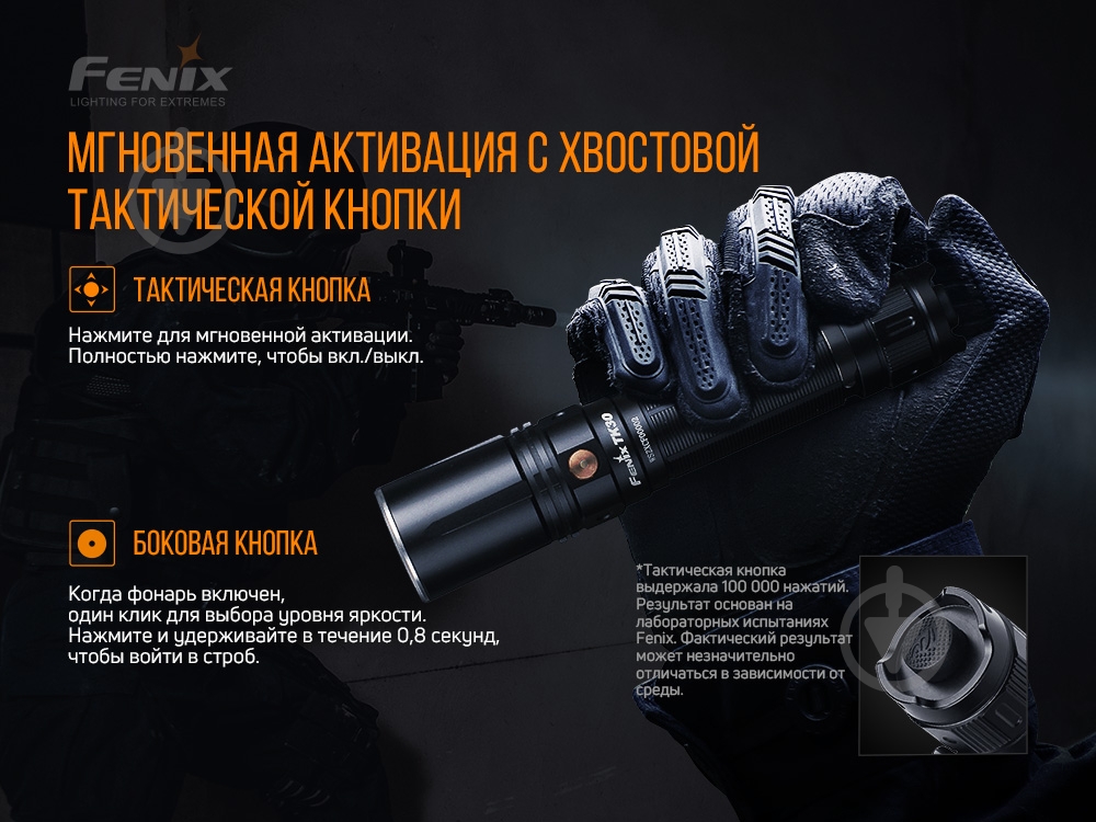 Фонарик Fenix ручной тактический TK30 LASER - фото 13