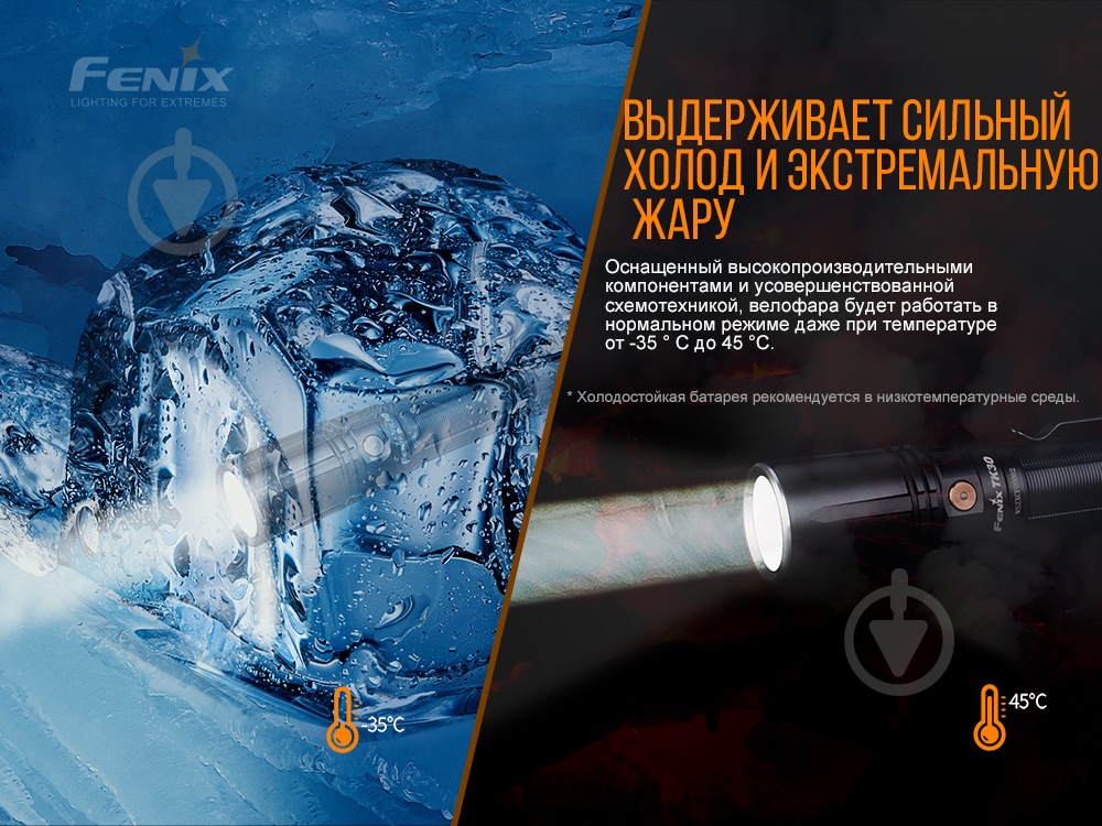 Фонарик Fenix ручной тактический TK30 LASER - фото 17