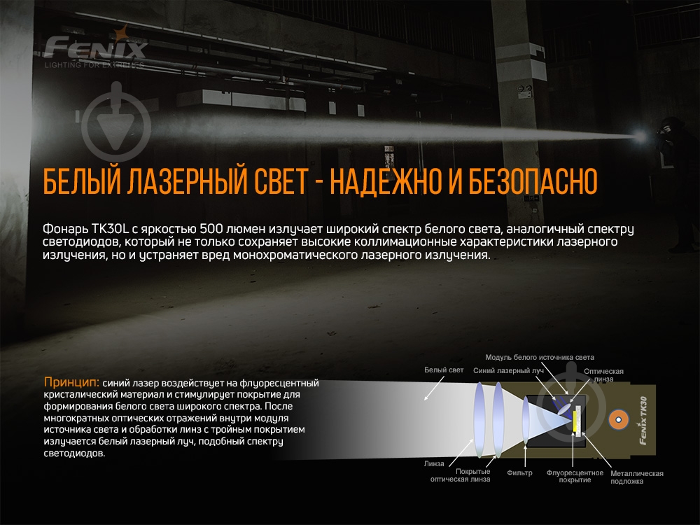 Фонарик Fenix ручной тактический TK30 LASER - фото 7