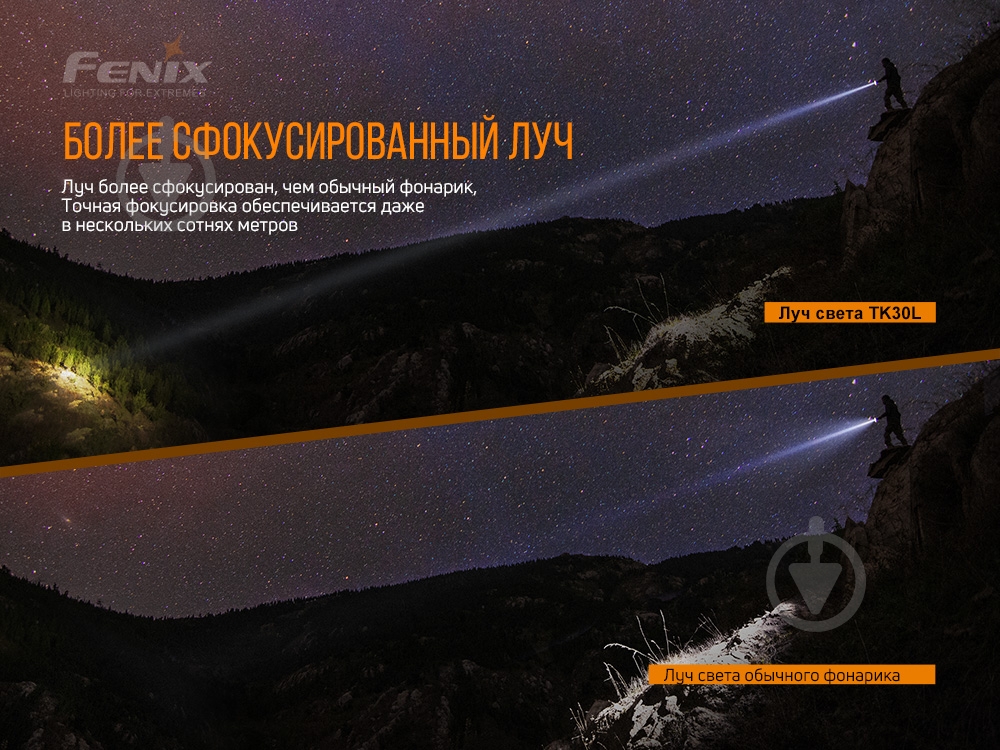 Фонарик Fenix ручной тактический TK30 LASER - фото 9