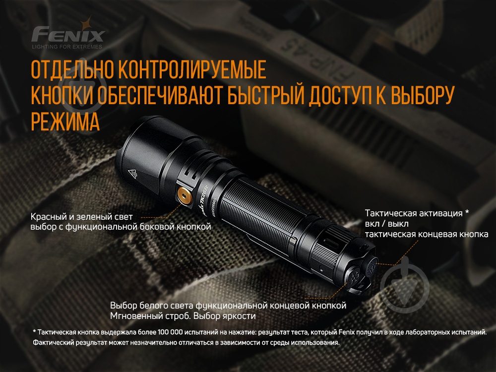 Фонарик Fenix TK26R ручной тактический, 1500лм - фото 9