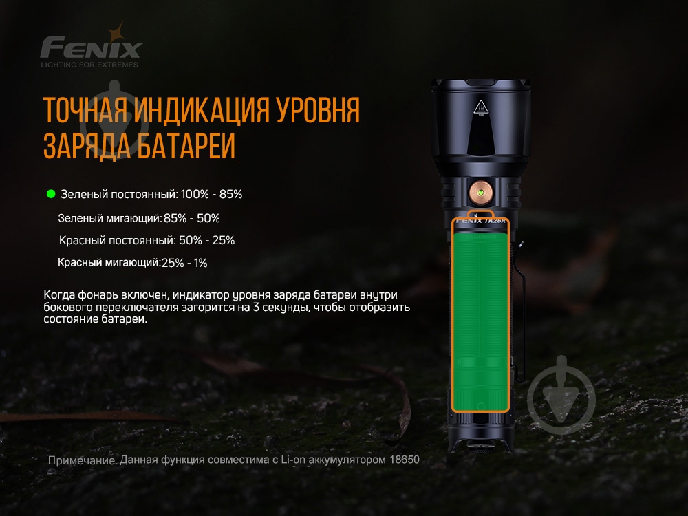 Фонарик Fenix TK26R ручной тактический, 1500лм - фото 13