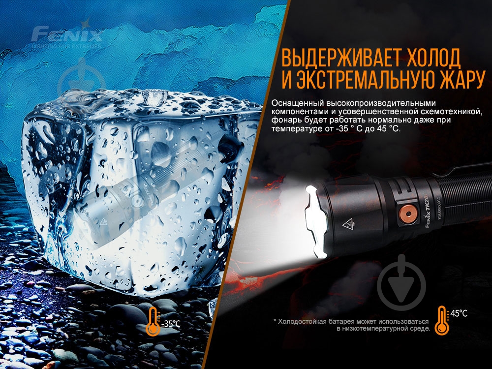 Фонарик Fenix TK26R ручной тактический, 1500лм - фото 16