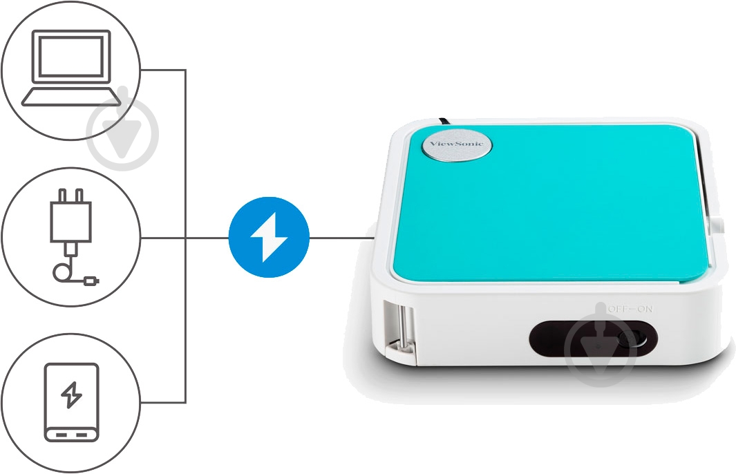 Проектор ViewSonic M1 mini (VIEWSONIC M1 MINI) (VS18039) - фото 44