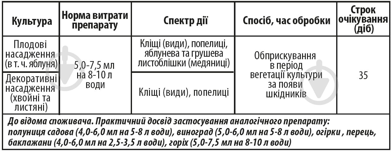 Армян порно видео