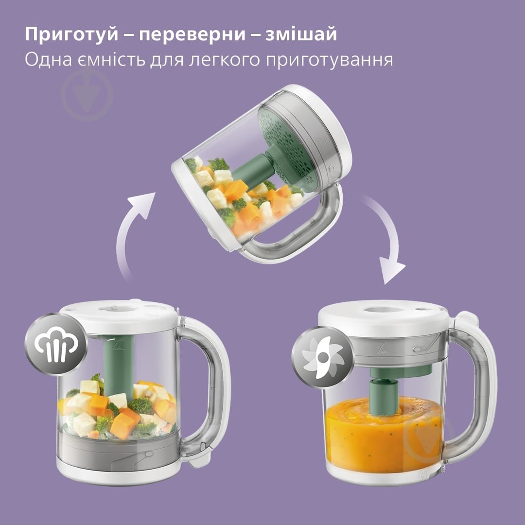 Блендер-пароварка Philips Avent 4в1 SCF885/01 - фото 5