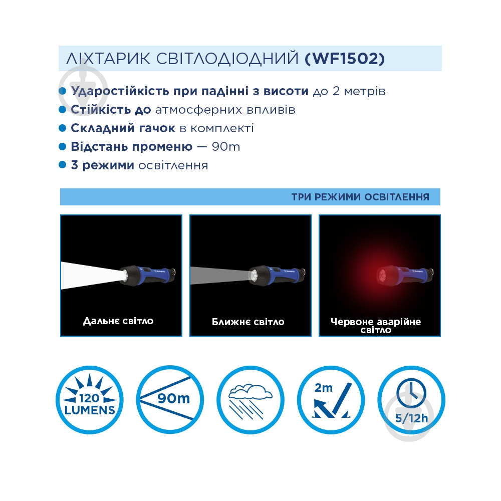 Фонарик Westinghouse WF1502 3W LED черный с синим - фото 3