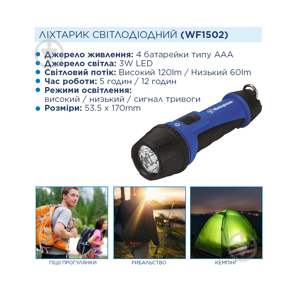Фонарик Westinghouse WF1502 3W LED черный с синим - фото 4