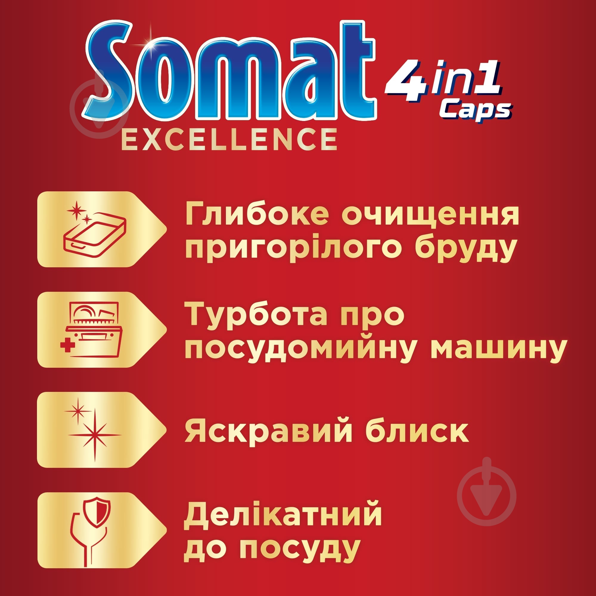 Таблетки для посудомийних машин Somat Exellence 4in1 60 шт. - фото 2