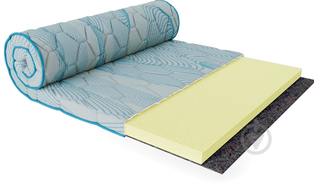 Мини-матрас скрученный Queens ЕММ 80x200 см - фото 1 Мини-матрас скрученный Queens ЕММ 80x200 см - фото 1