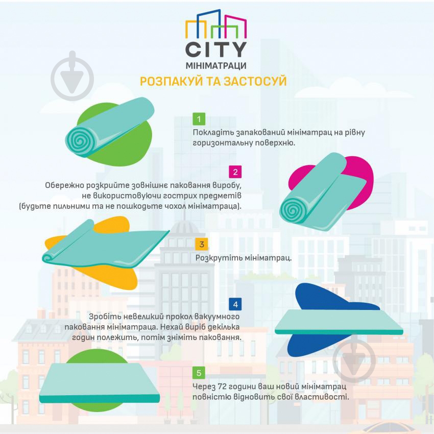 Мини-матрас скрученный Queens ЕММ 80x190 см - фото 4 Мини-матрас скрученный Queens ЕММ 80x190 см - фото 4