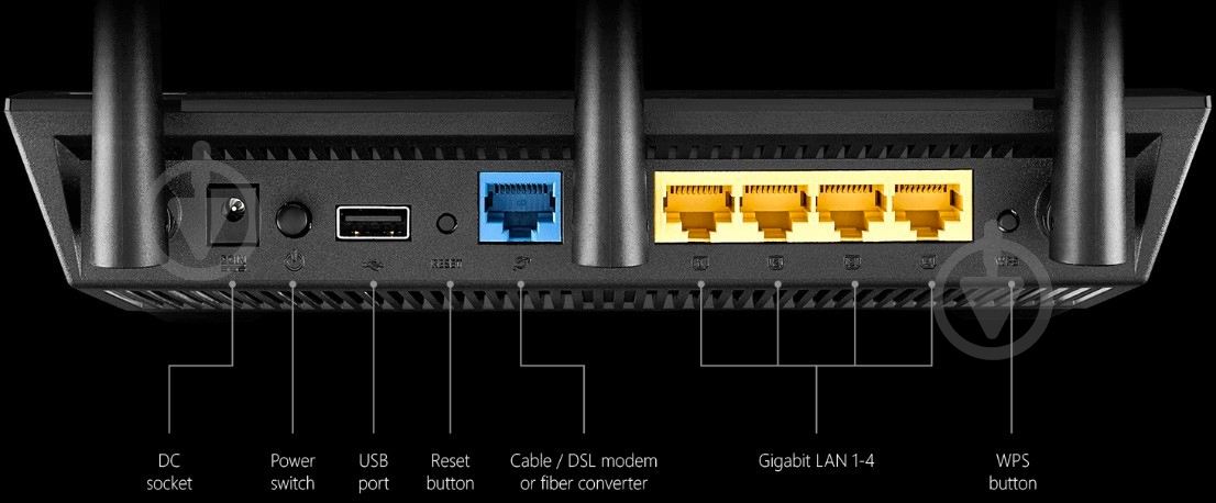 Маршрутизатор Asus RT-AC1900U (90IG04K0-BU9000) - фото 5