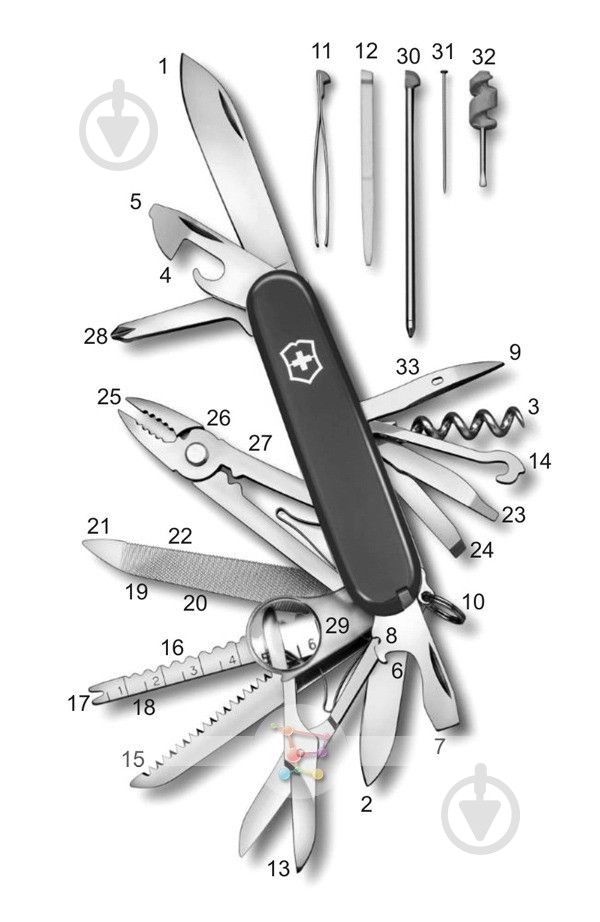 Нож швейцарский Victorinox SwissChamp Black 1.6795.3 (33 инстр) - фото 5