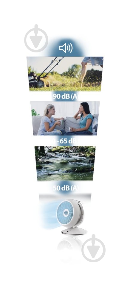 Тепловентилятор Rowenta Air Force 2в1 HOT&COOL HQ7112F0 - фото 12