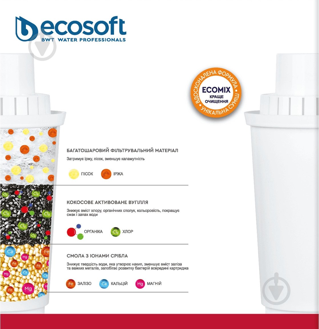 Картридж Ecosoft для кувшинов шт. - фото 5