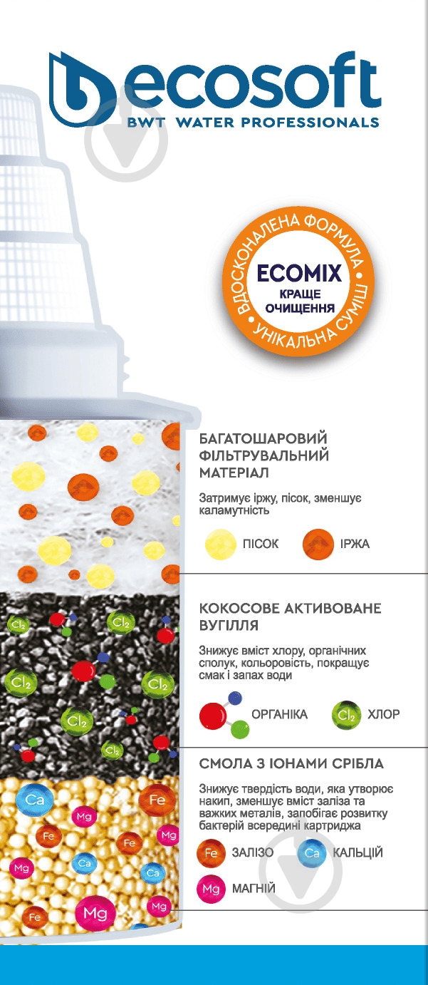 Картридж Ecosoft до глечиків Бар'єр 2 шт. - фото 4