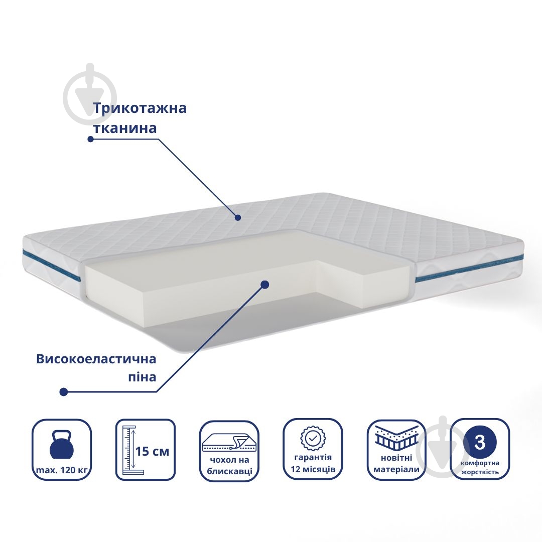Матрац безпружинний Sky Delight 120x200 см - фото 2