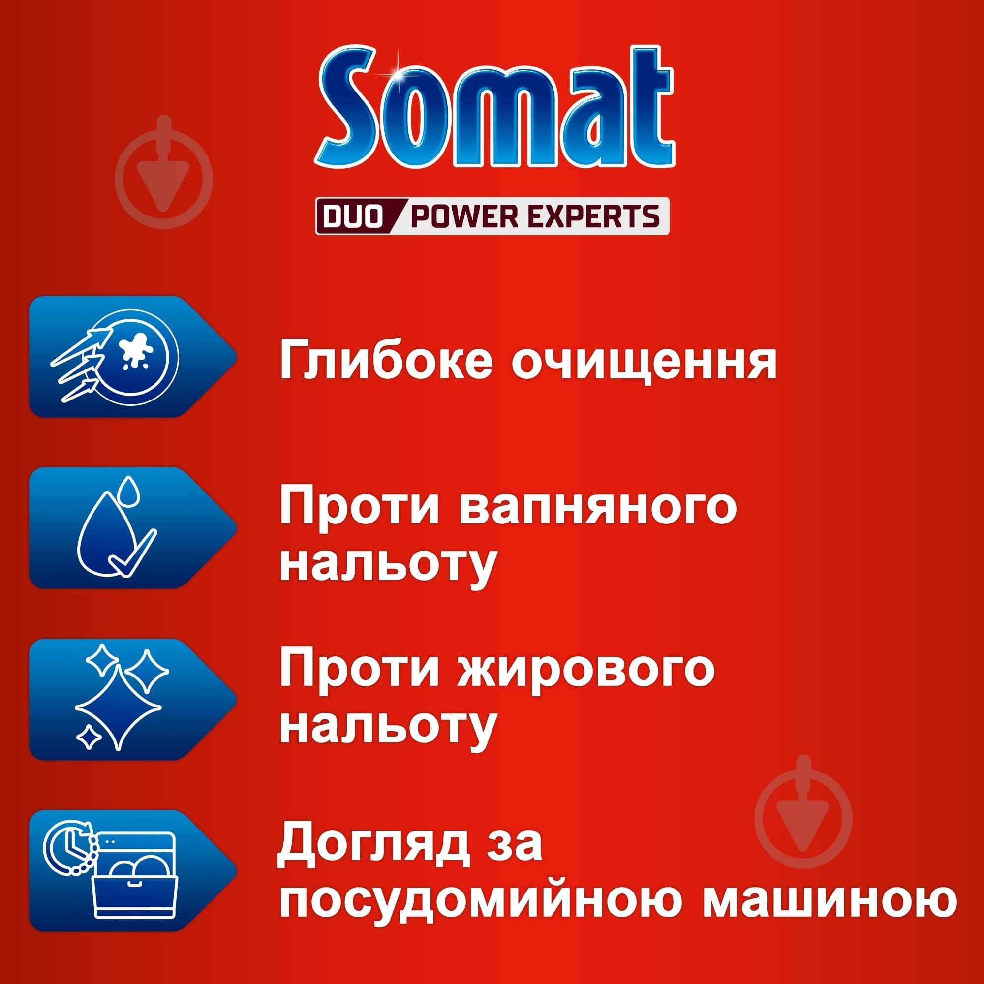 Засіб для посудомийних машин Somat Machine Cleaner 3х20 г 3 шт. - фото 2