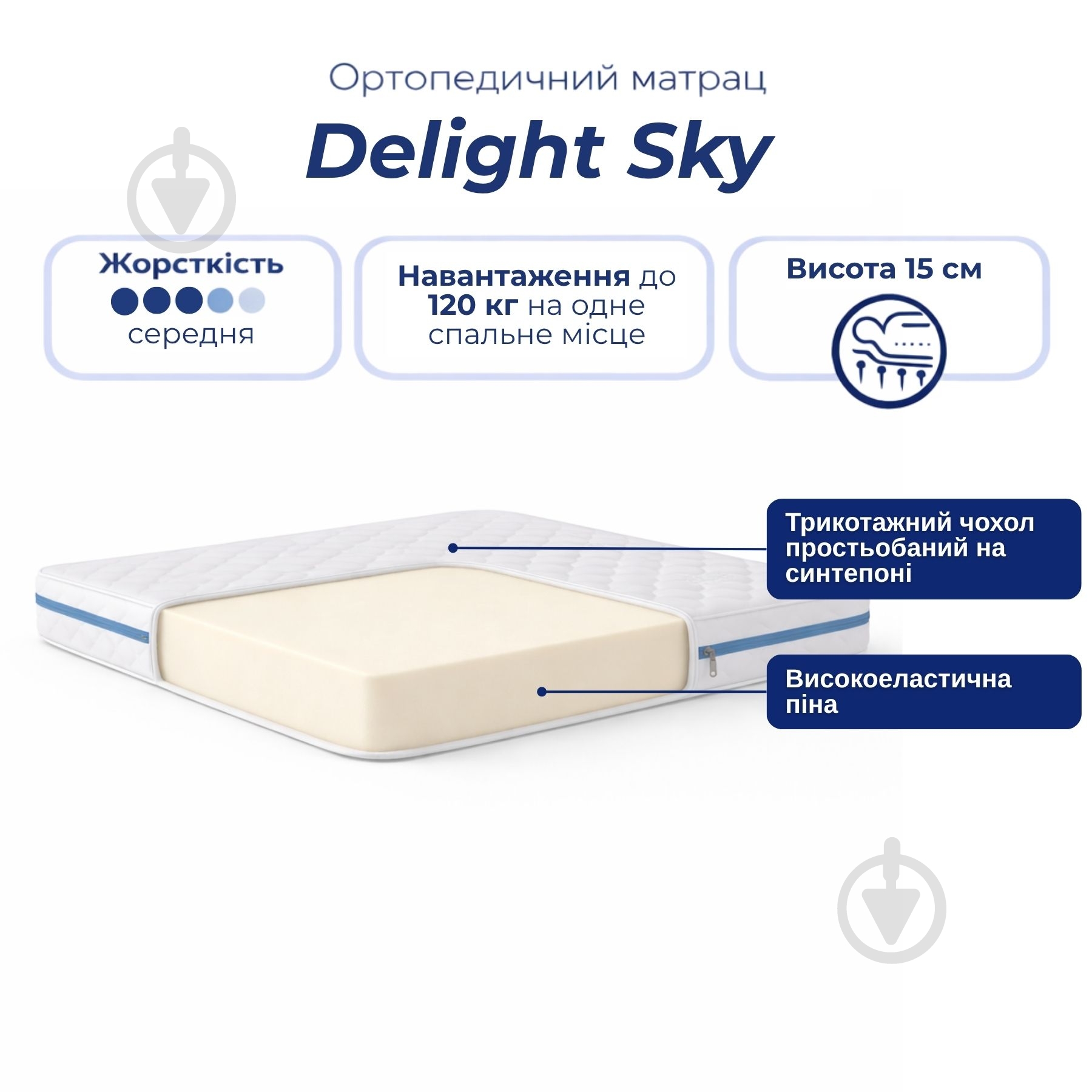 Матрас беспружинный Sky Delight 90x200 см - фото 2
