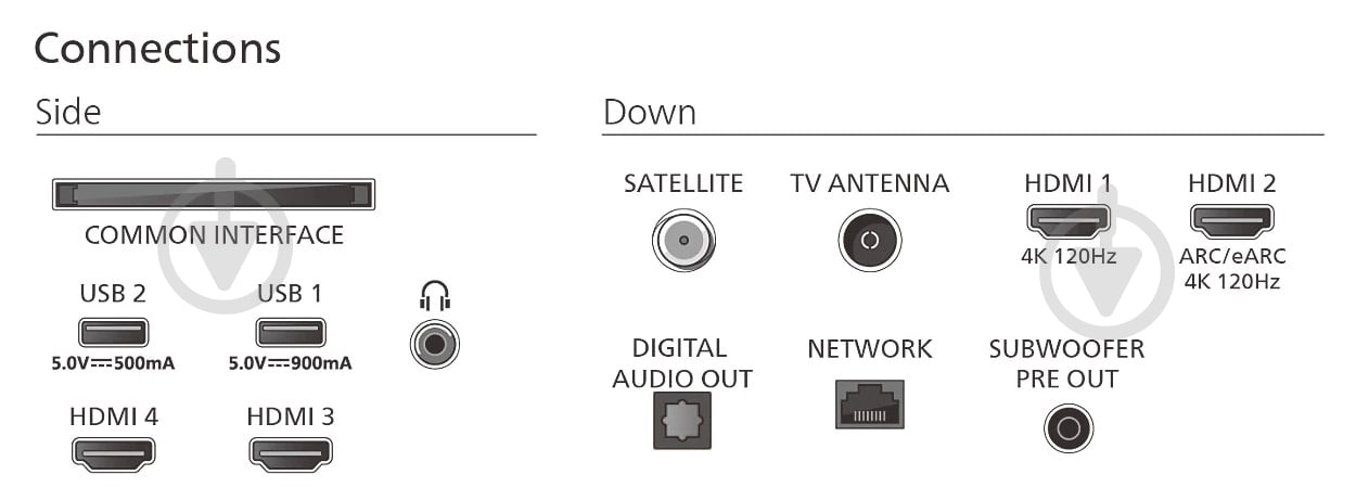 Телевізор Philips 65OLED910/12 - фото 4