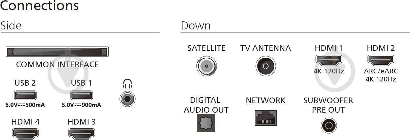 Телевизор Philips 55OLED910/12 - фото 11