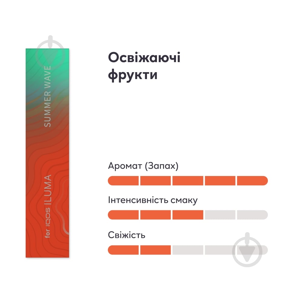 Стики TEREA Summer Wave 20 шт. - фото 2