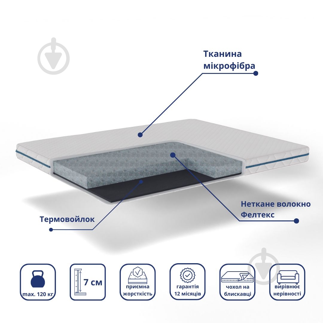 Міні-матрац Комфорт Delight 100x200 см - фото 2