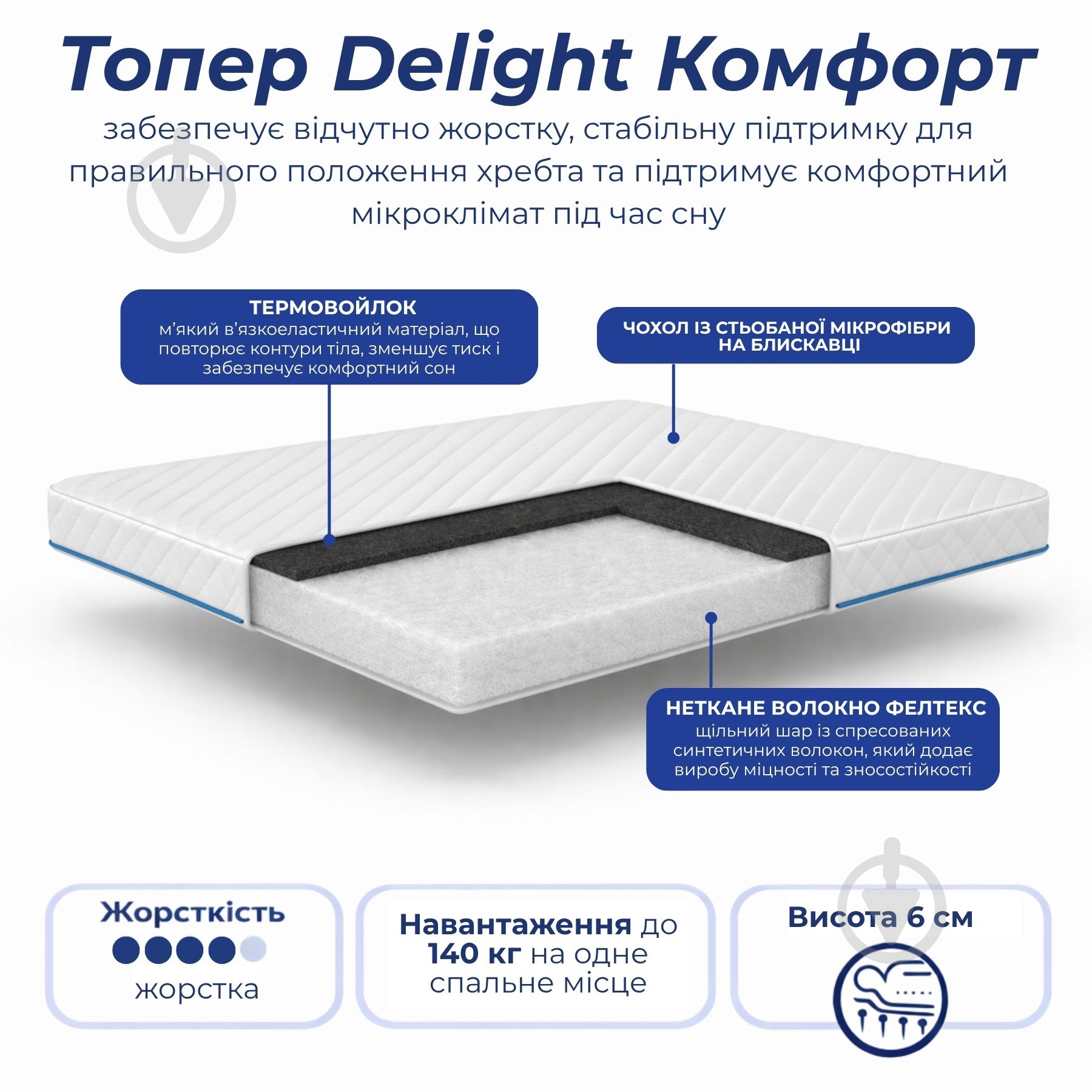 Мини-матрас Комфорт Delight 120x200 см - фото 2